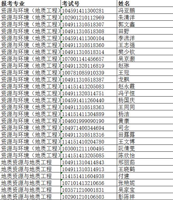澳门六合彩开奖网