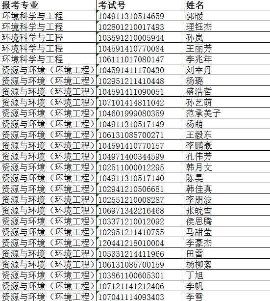 澳门六合彩开奖网