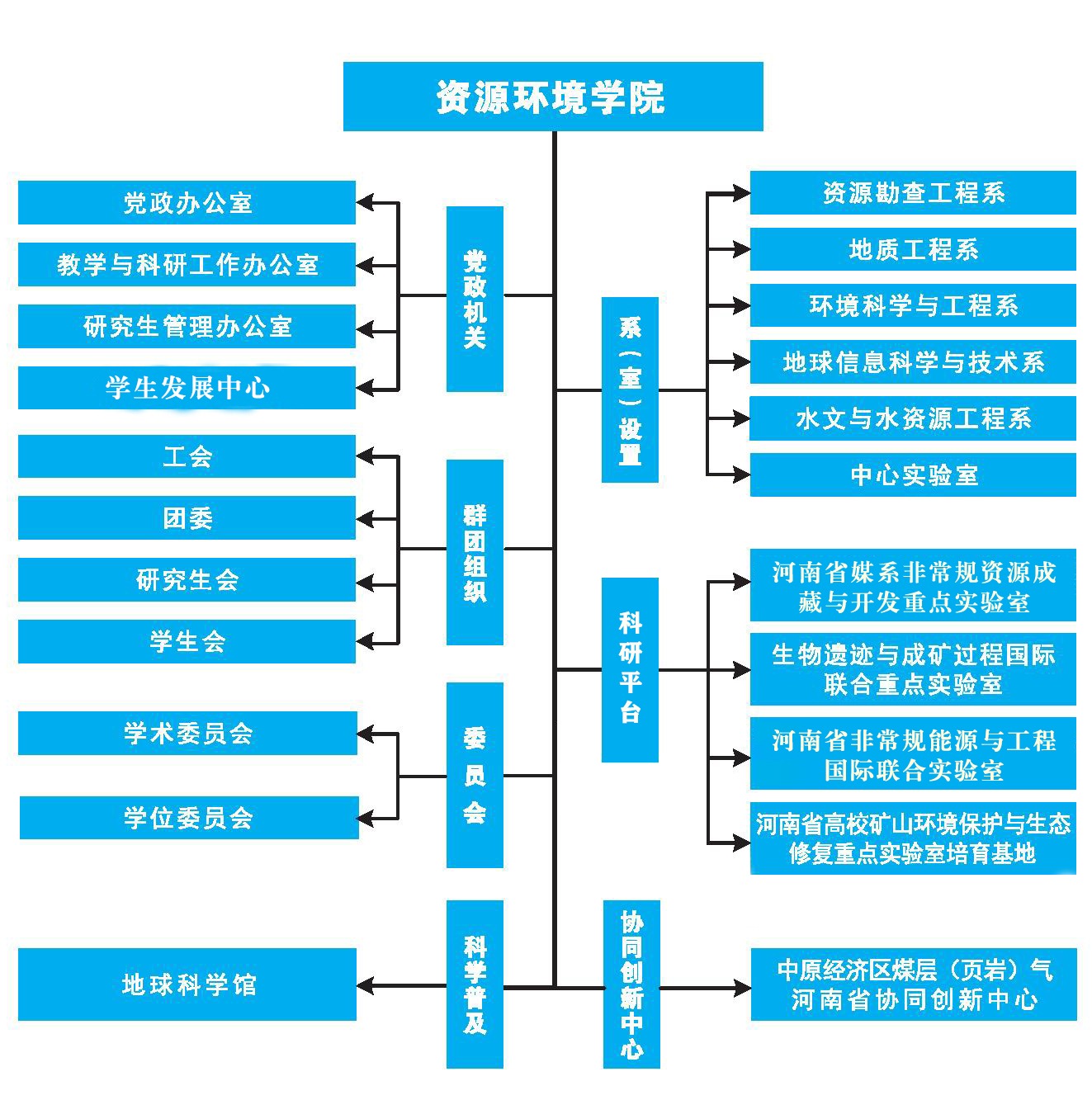 澳门六合彩开奖网