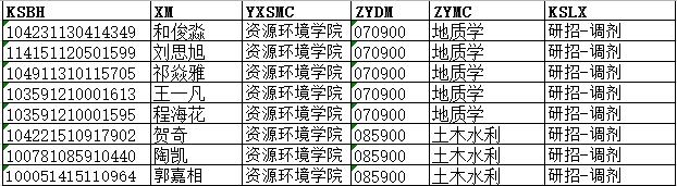 澳门六合彩开奖网